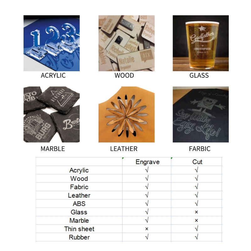  ARGUS 80W 100W 130W 150W Co2 Acrylic Leather Wood Glass Crystal Metal 3D Laser Engraving Machine Price