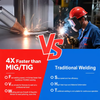 Portable Handheld Fiber Laser Welding Machine for Copper — Flexible, Fast & Precise - ARGUS LASER