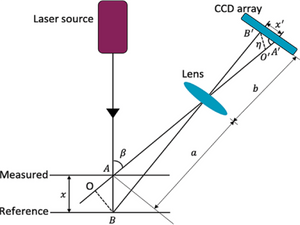laser source(1).png