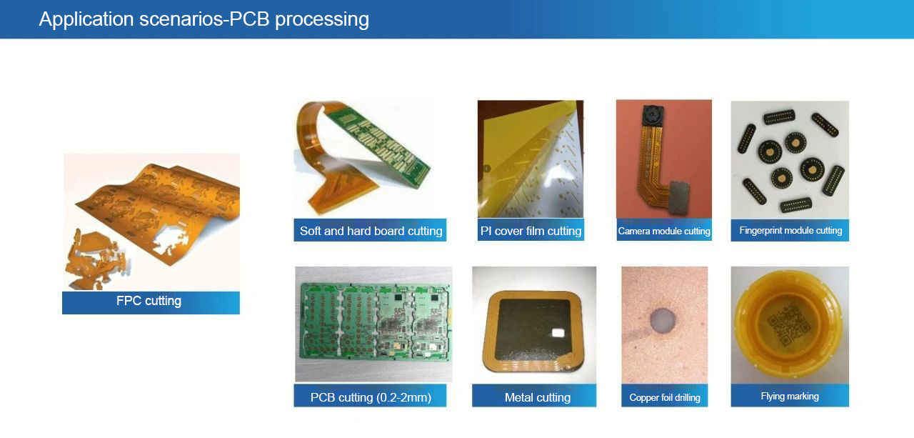 Application-scenarios---PCB-processing