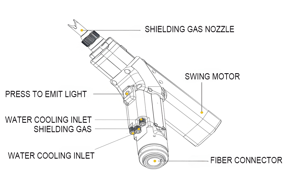 welding-head2