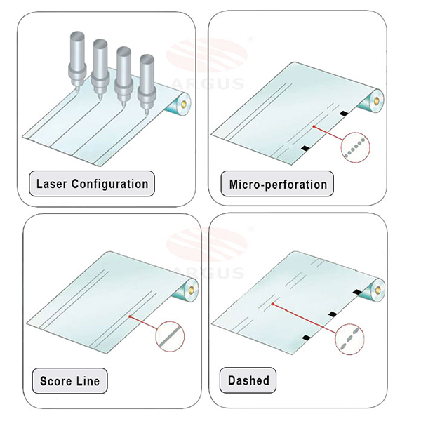 Revolutionizing the Easy Tear Line Industry: How Laser Marking Machines Enable Personalized and Eco-Friendly Customization