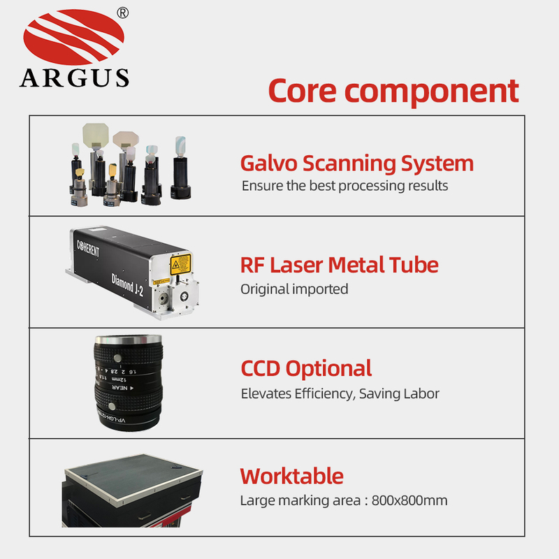 ARGUS Heat Transfer Film Cutting Laser Marking Machine SCM2000 - Argus Laser Manufacturer