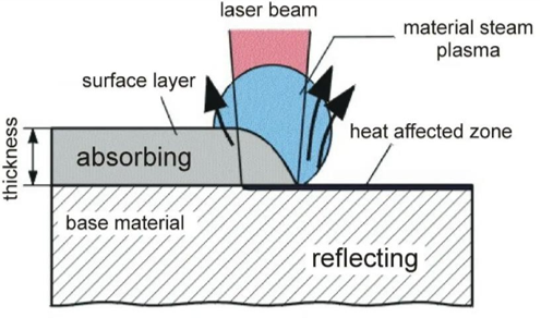 d52a7a19accd466aa0bc159e3af6f22b