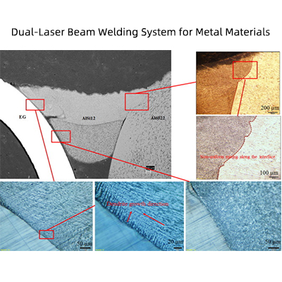 Dual-Laser Synergy in Dissimilar Al/Zn-Steel Brazing: Process Mechanisms & Quality Enhancement​