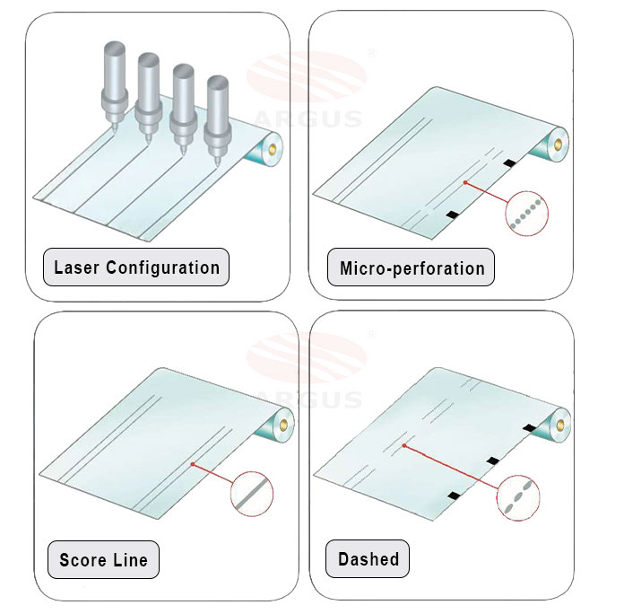 ARGUS Easy To Operate PE/PET/BOPP/AOPP/PVC Film Package Easy Tear Lines Laser Cut Perforate Machine for Packaging Industry