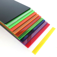 Plastic sheets