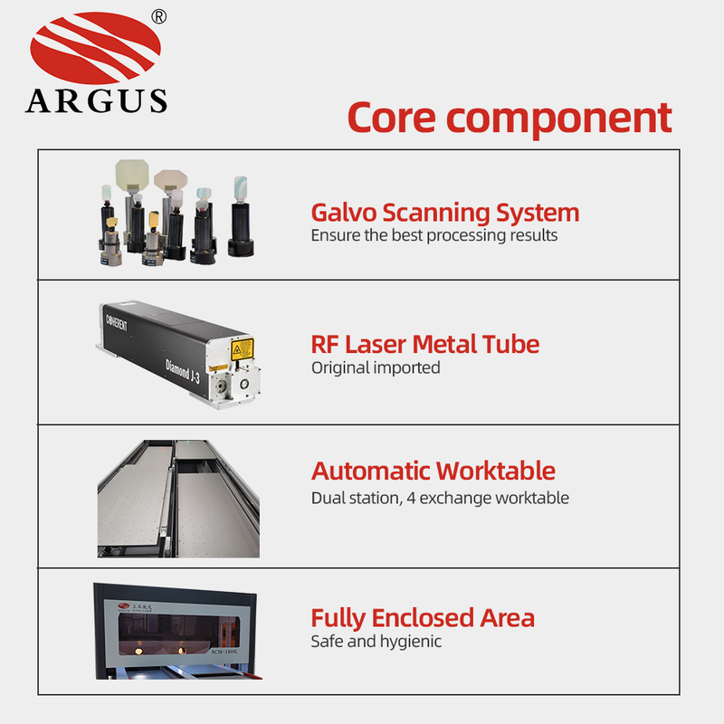 ARGUS CO2 laser marking machine automatic digital control system Denim Laser Technology Solutions