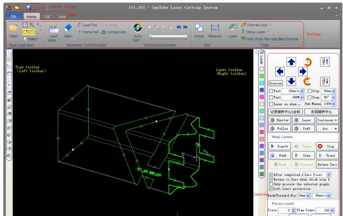 Process Integration
