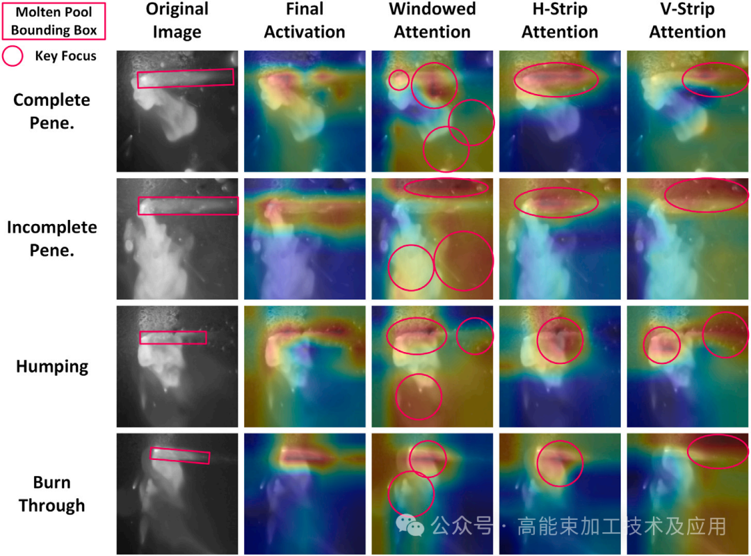 Penetration depth monitoring in laser welding P4.png