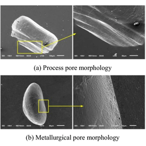 The-Influence-of-Process-Parameters-on-Porosity-in-Laser-Arc-Hybrid-Welding.png