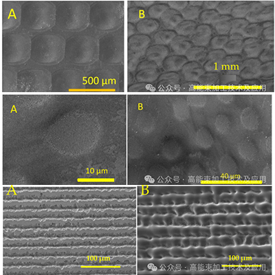 Comparative Study of Laser Fabrication of Plano-Concave And Plano-Convex Microlenses on Fused Silica And Sapphire