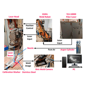 Penetration-depth-monitoring-in-laser-welding-500.jpg