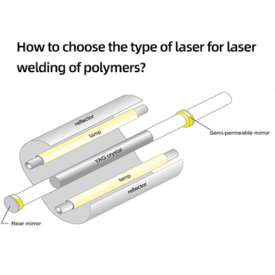 How To Choose The Type of Laser for Laser Welding of Polymers?