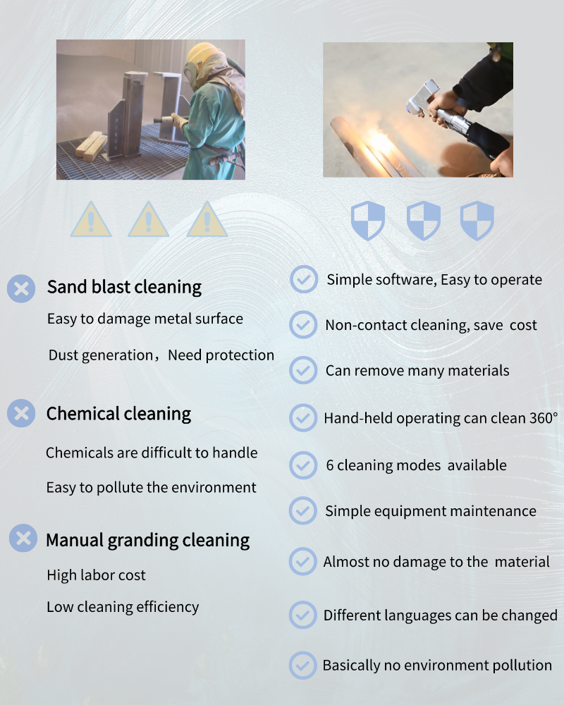 ARGUS Hot Sell Laser Cleaning Machine 100w 200w Metal Surface Cleaning Rust Paint Oil Removal Laser Cleaner