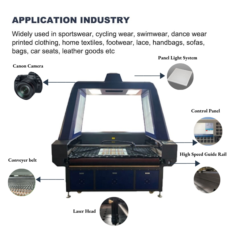 ARGUS Widely Used 1812 Industry Cloth Textile Fabric Leather Auto Feeding CO2 Laser Cutting Machine 100W Roll to Roll Fabric Laser Cutting Machine 1800*1200mm