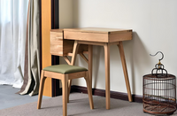  Furniture Manufacturing 