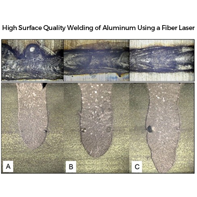 High Surface Quality Welding of Aluminum Using a Tunable Ring-Shaped Fiber Laser
