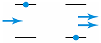 Spontaneous-emission-and-stimulated-emission-200.jpg