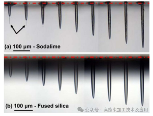 Infrared femtosecond laser pulse impact drilling P2.png