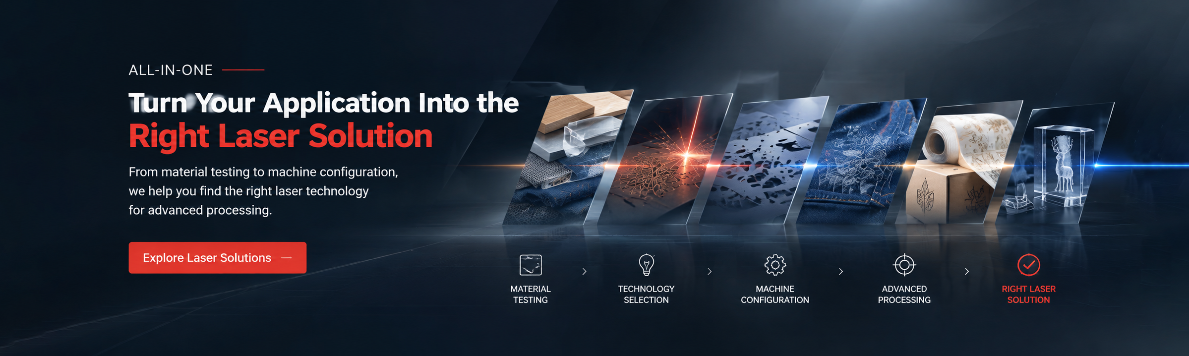 ARGUS ALL IN ONE Laser Solutoin