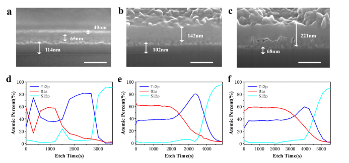 Ultrafast Laser Direct Writing P3.png