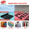 ARGUS 350W CO2 Laser Perforation & Cutting Machine for Leather Laser Marking Large Format Fabric High-Speed 
