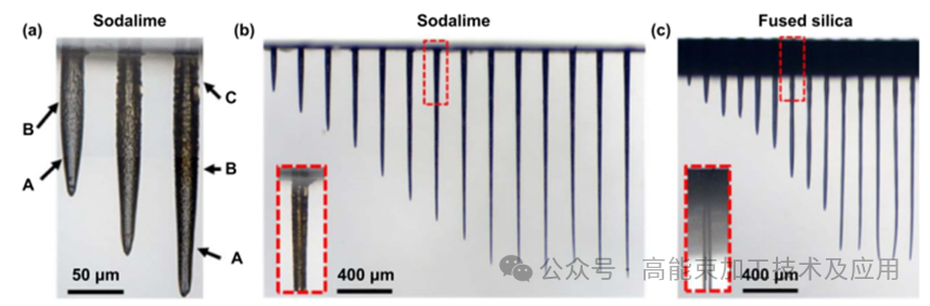 Infrared femtosecond laser pulse impact drilling P5.png