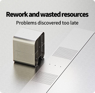 Rework and wasted resources- Problems discovered too late