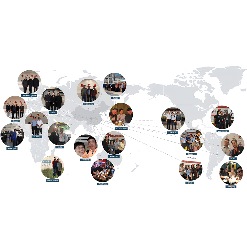 ARGUS LASER Global