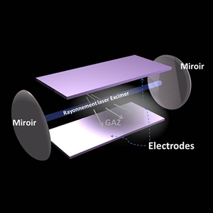 What-is-an-Excimer-Laser.jpg